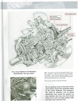 Lotus Mag 3