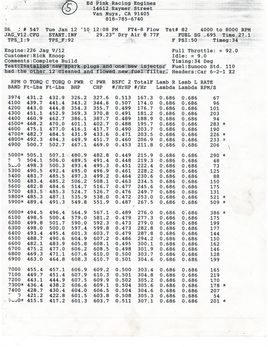 Jaguar XJR Info0005