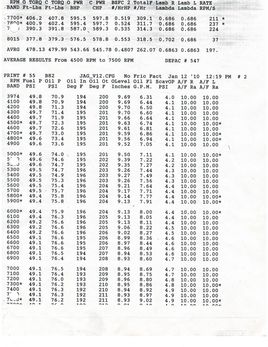 Jaguar XJR Info0007