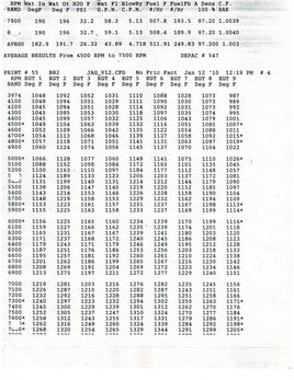 Jaguar XJR Info0009