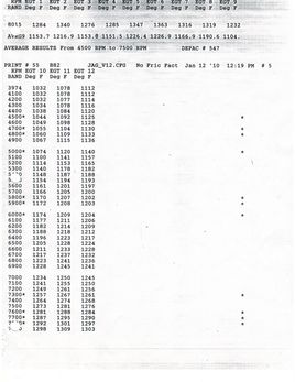 Jaguar XJR Info0010