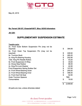 Supplementary Suspension Estimate 20 May2019