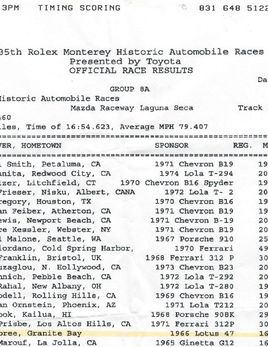 Lotus 47 race results