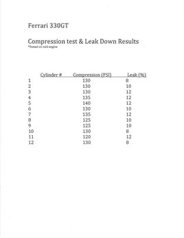 09161 compression results
