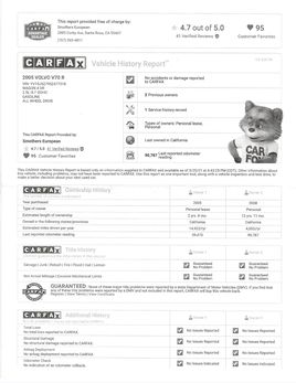 477318 carfax