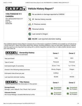 CARFAX Vehicle History Report for this 1996 PORSCHE 911 CARRERA WP0 AA2993 TS321277