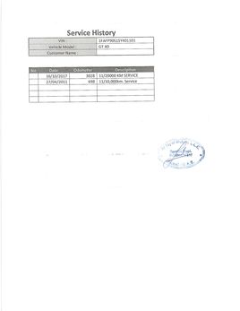 401101 receipts