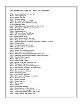 Build Code list