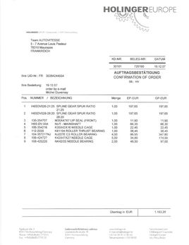 C20 receipts