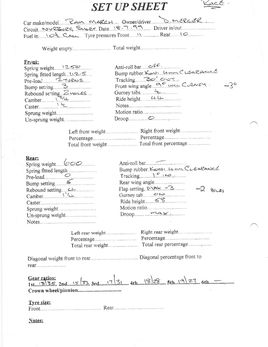 RAM0303 race results UNREDACTED