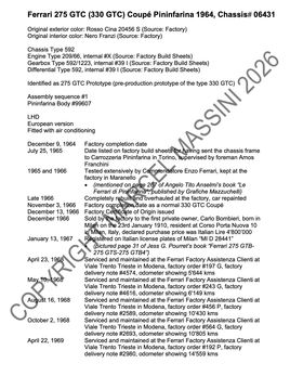 06431 massini report