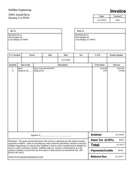 2022 2021 receipts additional