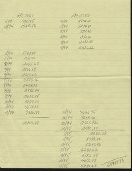 1 D1601 R receipts Redacted